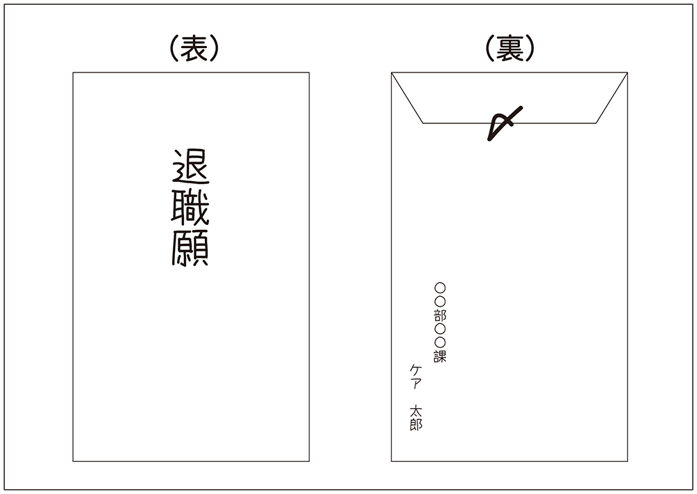 介護職の「退職届」「退職願」の書き方（見本付き）