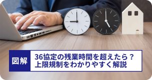 【図解】36協定の残業時間を超えたら？上限規制をわかりやすく解説